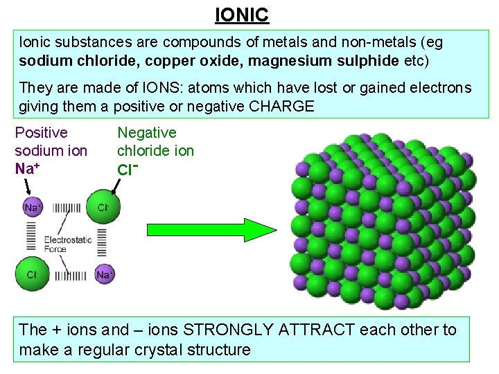 IONIC Ionic substances are compounds of metals and non-metals (eg sodium chloride, copper oxide, IONIC Ionic substances are compounds of metals and non-metals (eg sodium chloride, copper oxide,