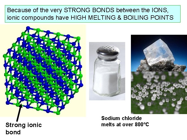 Because of the very STRONG BONDS between the IONS, ionic compounds have HIGH MELTING Because of the very STRONG BONDS between the IONS, ionic compounds have HIGH MELTING