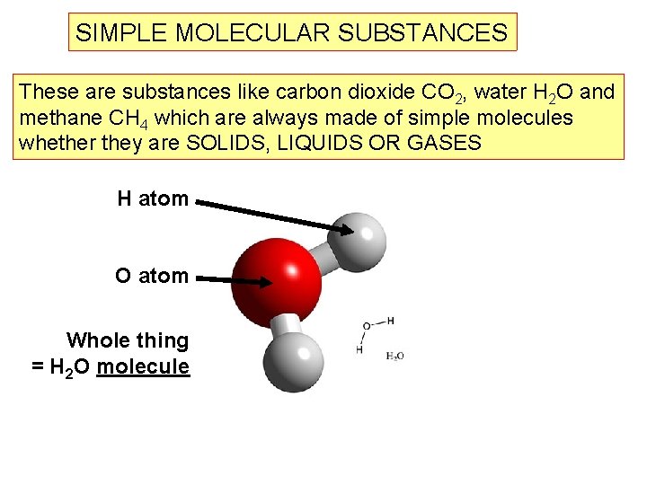 SIMPLE MOLECULAR SUBSTANCES These are substances like carbon dioxide CO 2, water H 2 SIMPLE MOLECULAR SUBSTANCES These are substances like carbon dioxide CO 2, water H 2