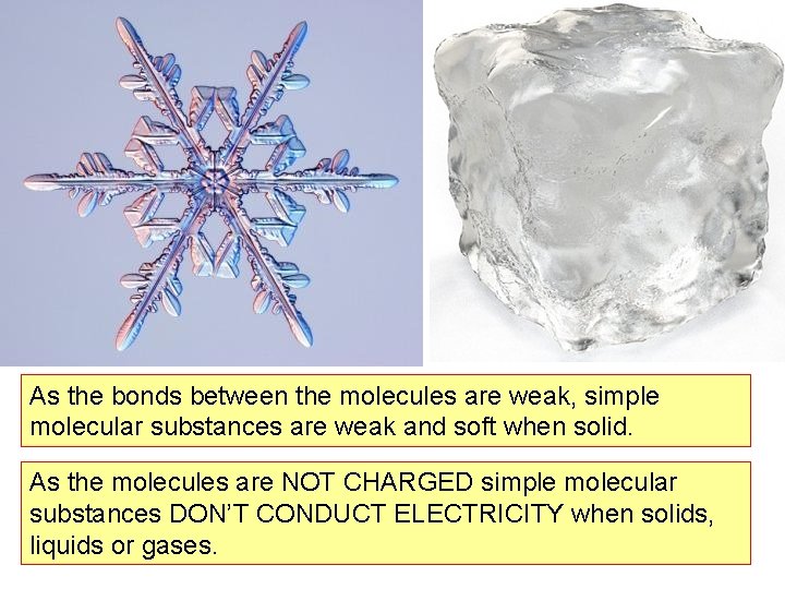 As the bonds between the molecules are weak, simple molecular substances are weak and As the bonds between the molecules are weak, simple molecular substances are weak and