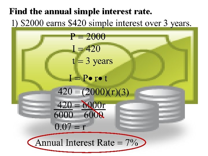 Find the annual simple interest rate. 