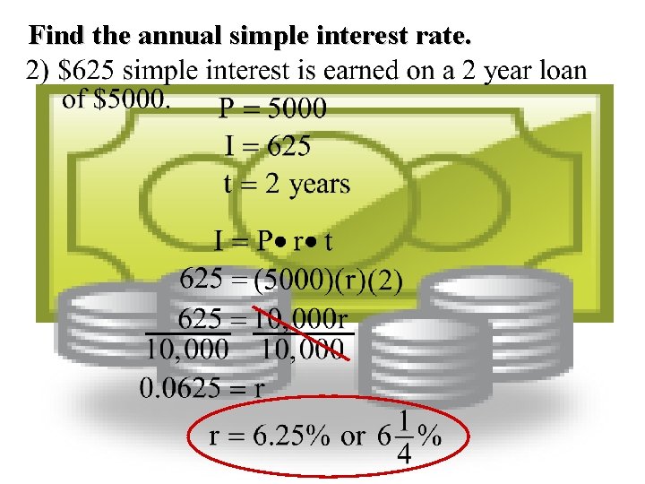Find the annual simple interest rate. 