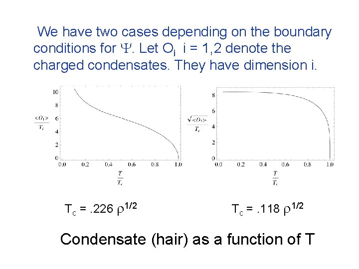 We have two cases depending on the boundary conditions for . Let Oi i
