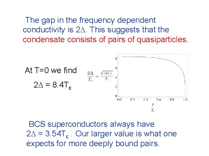 The gap in the frequency dependent conductivity is 2. This suggests that the condensate
