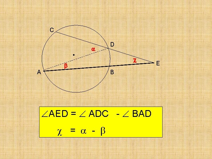 C • A D B AED = ADC - BAD = - E 