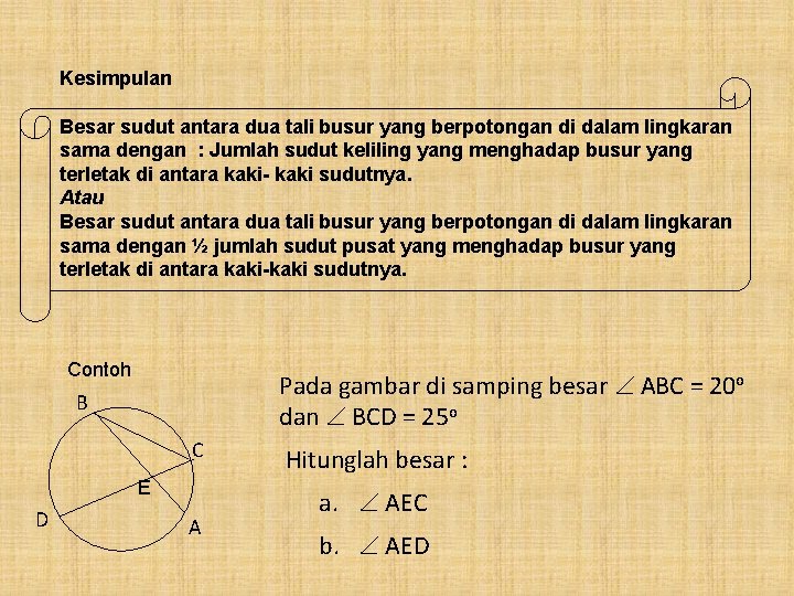 Kesimpulan Besar sudut antara dua tali busur yang berpotongan di dalam lingkaran sama dengan