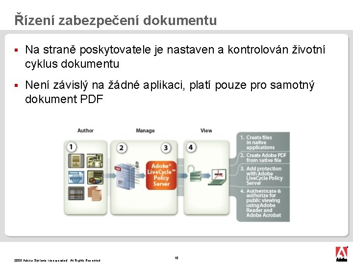 Řízení zabezpečení dokumentu § Na straně poskytovatele je nastaven a kontrolován životní cyklus dokumentu