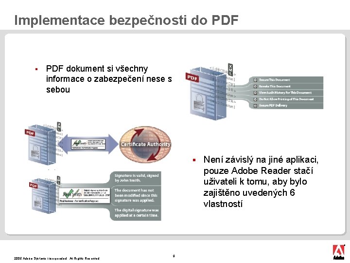 Implementace bezpečnosti do PDF § PDF dokument si všechny informace o zabezpečení nese s