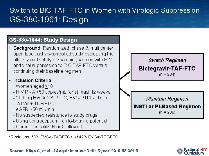 Switch to BIC-TAF-FTC in Women with Virologic Suppression GS-380 -1961: Design GS-380 -1844: Study