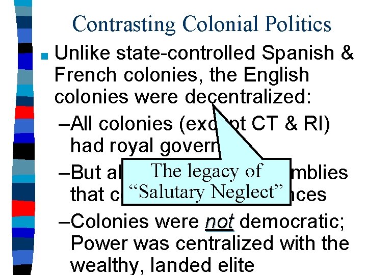 Contrasting Colonial Politics ■ Unlike state-controlled Spanish & French colonies, the English colonies were
