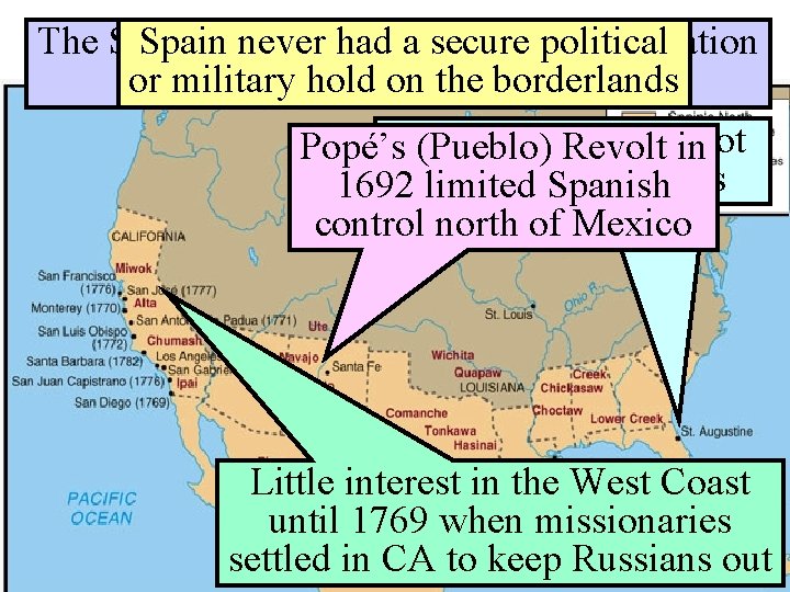 The Spanish Spain never borderlands had a secure had slow political The Spanish Borderlands