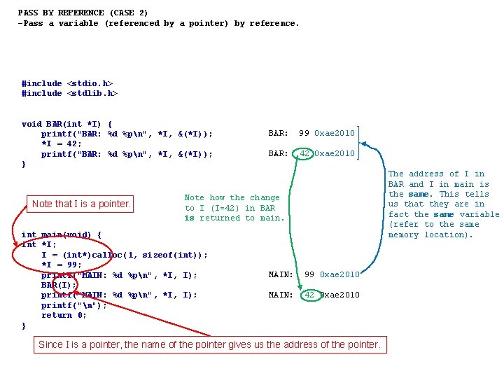 Module 2 3 Passing pointers PASS BY VALUE
