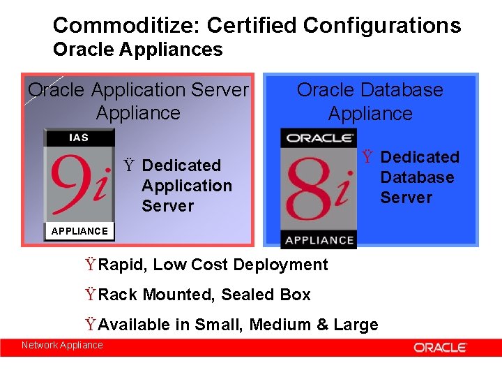 Commoditize: Certified Configurations Oracle Appliances Oracle Application Server Appliance Oracle Database Appliance Ÿ Dedicated