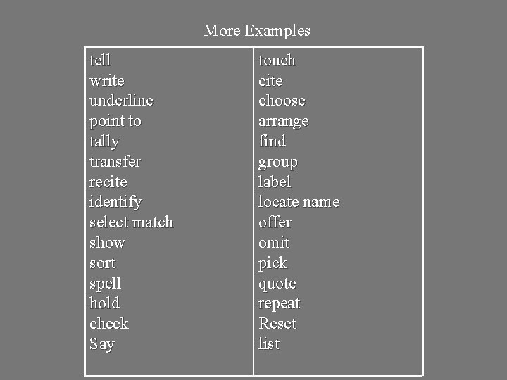 More Examples tell write underline point to tally transfer recite identify select match show