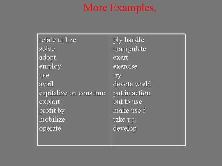 More Examples, relate utilize solve adopt employ use avail capitalize on consume exploit profit