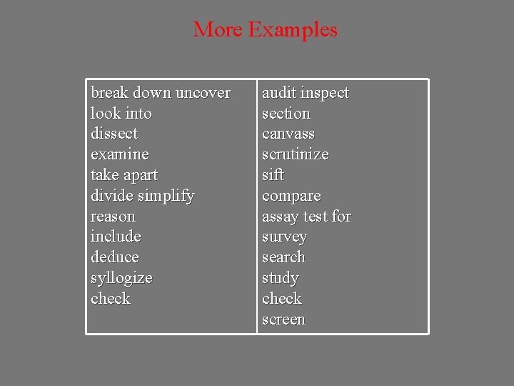 More Examples break down uncover look into dissect examine take apart divide simplify reason