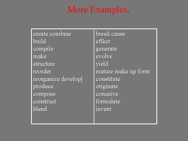 More Examples, create combine build compile make structure reorder reorganize develop[ produce compose construct