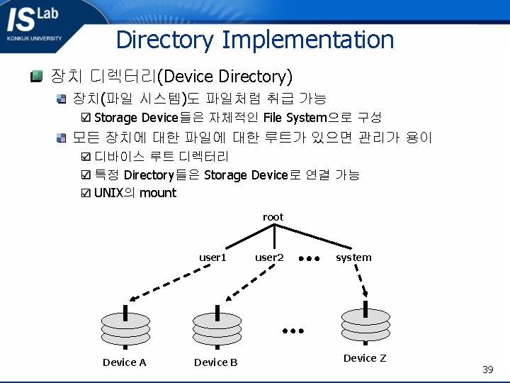 Directory Implementation 장치 디렉터리(Device Directory) 장치(파일 시스템)도 파일처럼 취급 가능 Storage Device들은 자체적인 File