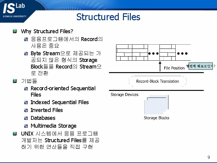 Structured Files Why Structured Files? 응용프로그램에서의 Record의 사용은 중요 Byte Stream으로 제공되는 가 공되지