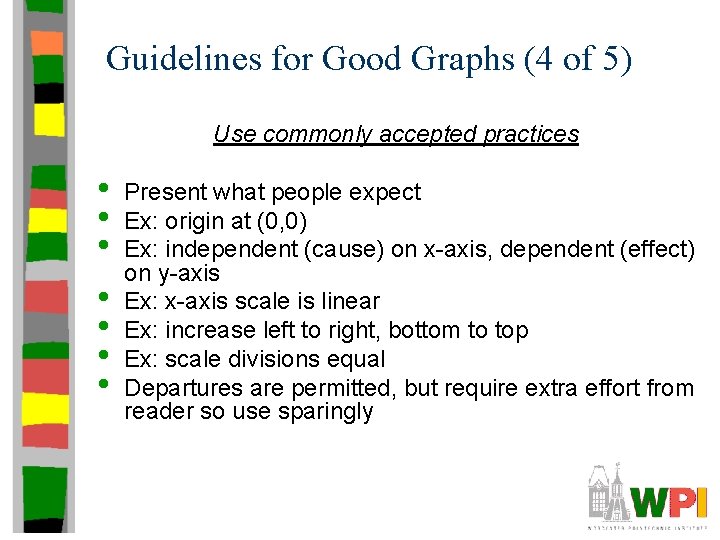 Guidelines for Good Graphs (4 of 5) Use commonly accepted practices • • Present