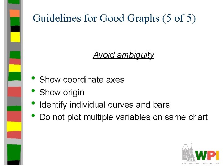 Guidelines for Good Graphs (5 of 5) Avoid ambiguity • Show coordinate axes •