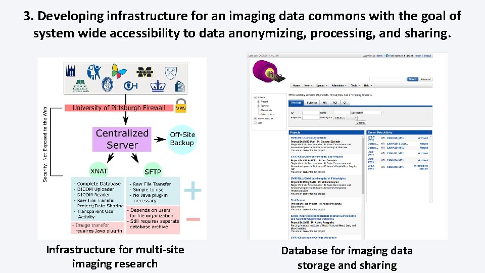 3. Developing infrastructure for an imaging data commons with the goal of system wide 3. Developing infrastructure for an imaging data commons with the goal of system wide