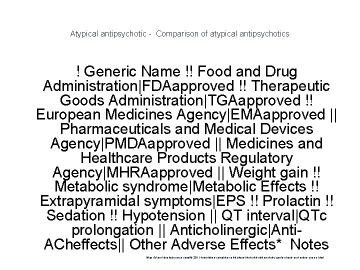 Atypical antipsychotic - Comparison of atypical antipsychotics ! Generic Name !! Food and Drug