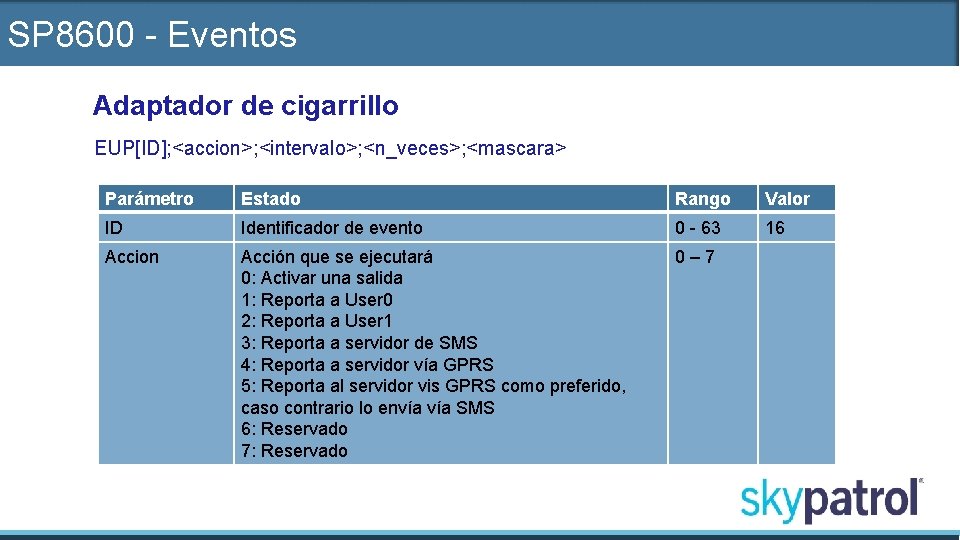SP 8600 - Eventos Adaptador de cigarrillo EUP[ID]; <accion>; <intervalo>; <n_veces>; <mascara> Parámetro Estado