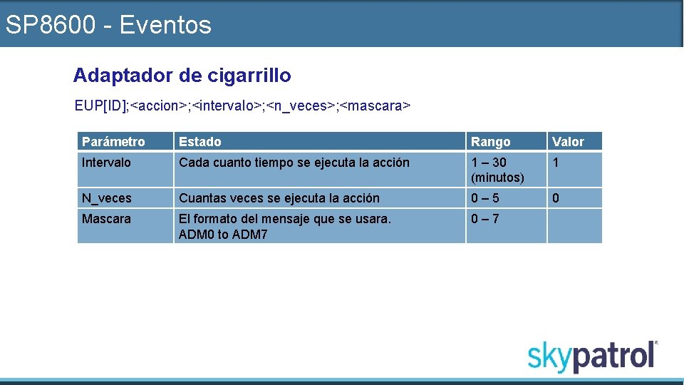 SP 8600 - Eventos Adaptador de cigarrillo EUP[ID]; <accion>; <intervalo>; <n_veces>; <mascara> Parámetro Estado