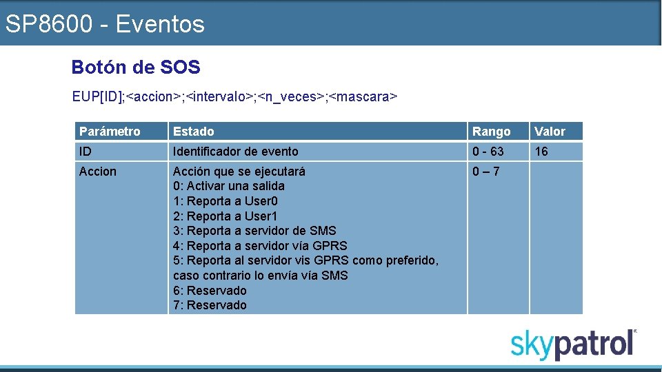 SP 8600 - Eventos Botón de SOS EUP[ID]; <accion>; <intervalo>; <n_veces>; <mascara> Parámetro Estado