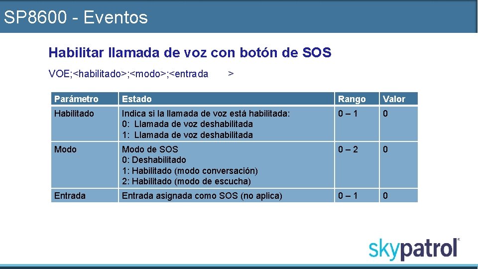 SP 8600 - Eventos Habilitar llamada de voz con botón de SOS VOE; <habilitado>;