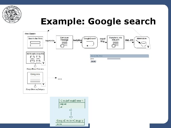 Example: Google search 