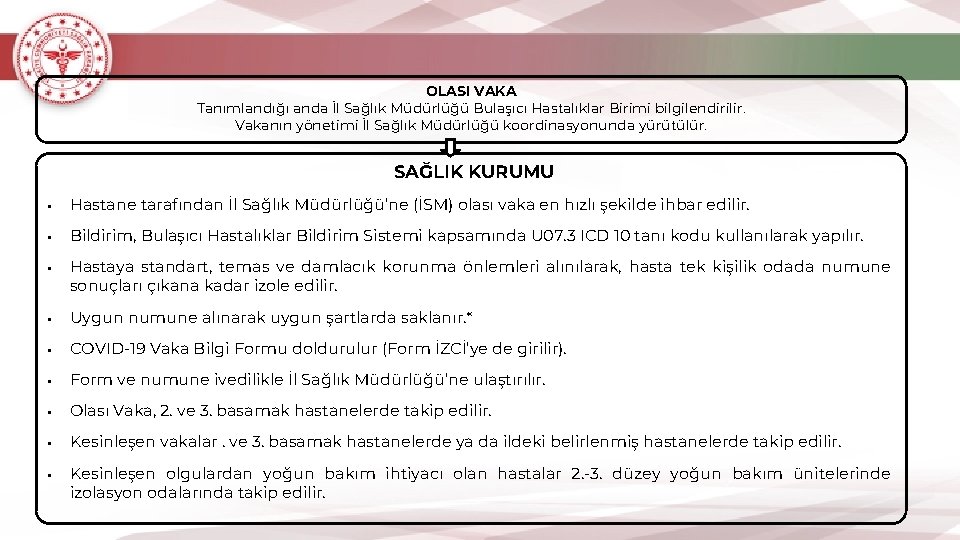 OLASI VAKA Tanımlandığı anda İl Sağlık Müdürlüğü Bulaşıcı Hastalıklar Birimi bilgilendirilir. Vakanın yönetimi İl