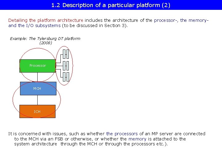 1. 2 Description of a particular platform (2) Detailing the platform architecture includes the