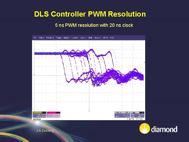 DLS Controller PWM Resolution 5 ns PWM resolution with 20 ns clock J A