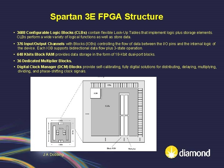 Spartan 3 E FPGA Structure • 3688 Configurable Logic Blocks (CLBs) contain flexible Look-Up