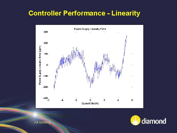 Controller Performance - Linearity J A Dobbing 