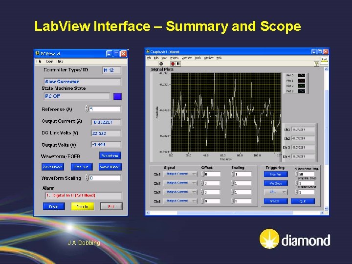 Lab. View Interface – Summary and Scope J A Dobbing 