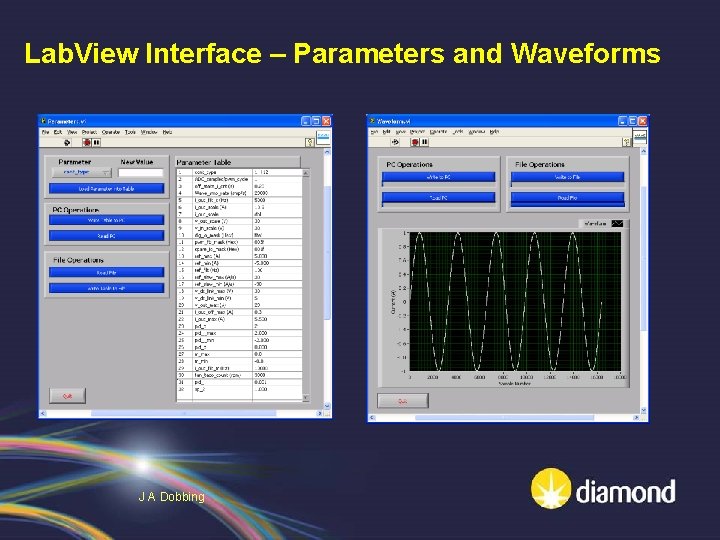 Lab. View Interface – Parameters and Waveforms J A Dobbing 