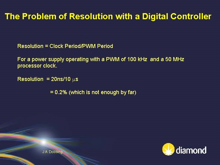 The Problem of Resolution with a Digital Controller Resolution = Clock Period/PWM Period For