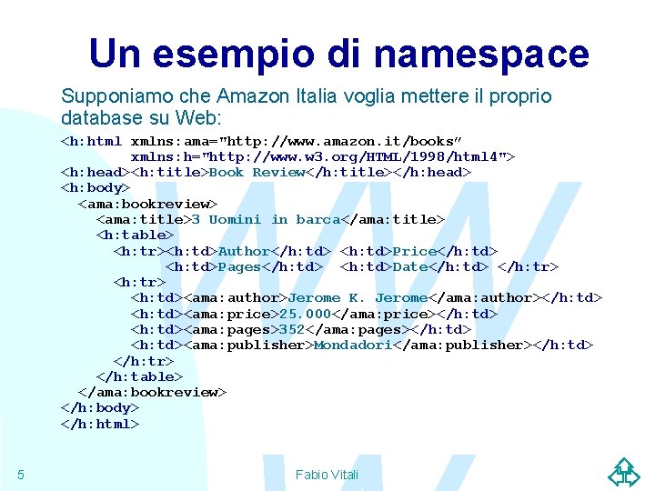 Un esempio di namespace Supponiamo che Amazon Italia voglia mettere il proprio database su