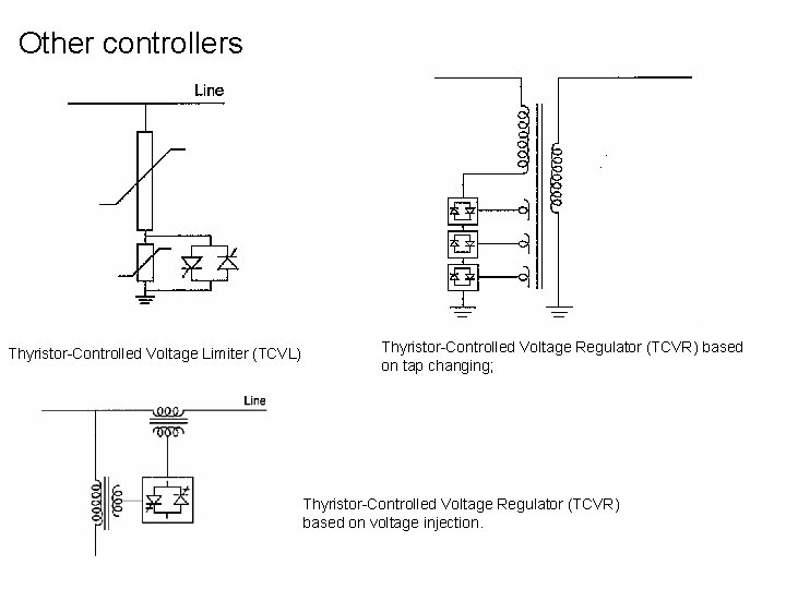Other controllers Thyristor-Controlled Voltage Limiter (TCVL) Thyristor-Controlled Voltage Regulator (TCVR) based on tap changing;