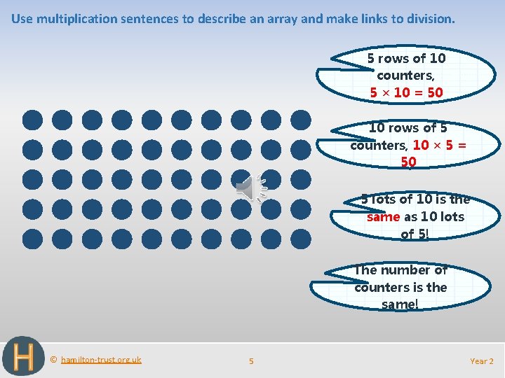 Use multiplication sentences to describe an array and make links to division. 5 rows