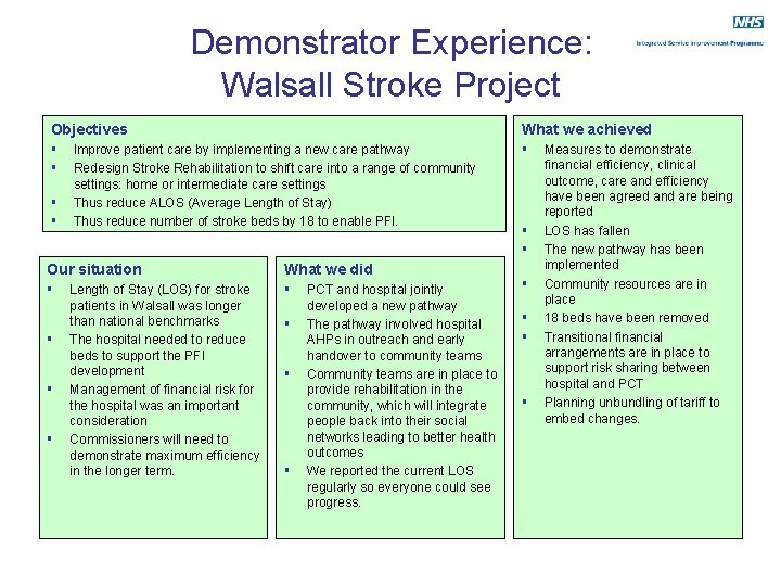 Demonstrator Experience: Walsall Stroke Project Objectives What we achieved § § § Improve patient