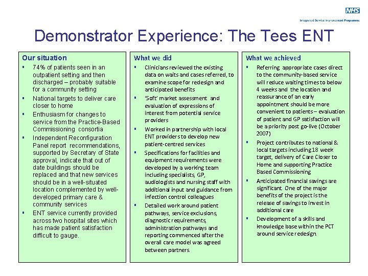 Demonstrator Experience: The Tees ENT Our situation What we did § § § 74%