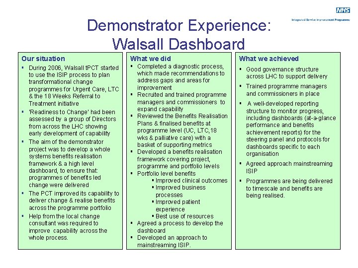 Demonstrator Experience: Walsall Dashboard Our situation What we did What we achieved § During