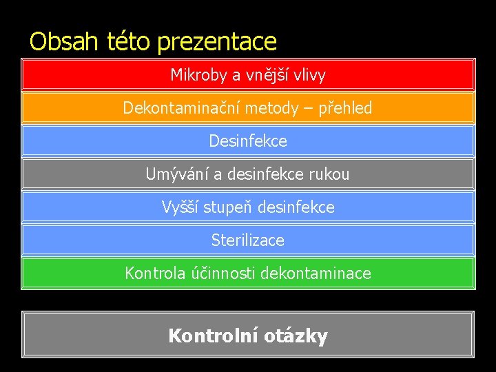 Obsah této prezentace Mikroby a vnější vlivy Dekontaminační metody – přehled Desinfekce Umývání a