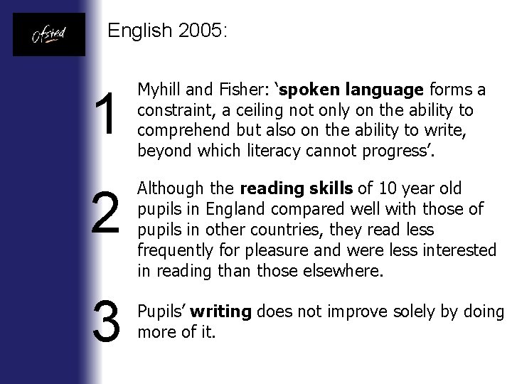 English 2005: 1 Myhill and Fisher: ‘spoken language forms a constraint, a ceiling not