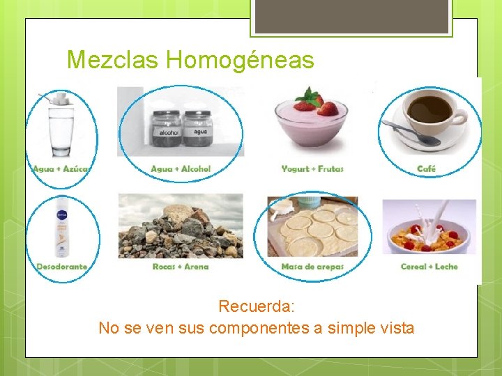 Mezclas Homogéneas Recuerda: No se ven sus componentes a simple vista 