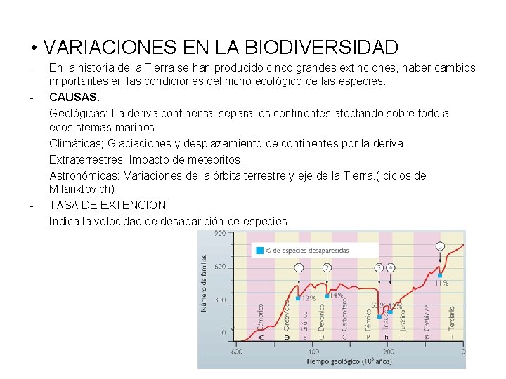  • VARIACIONES EN LA BIODIVERSIDAD - - En la historia de la Tierra